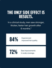 Nutrafol Men’s Hair Growth Supplements - 1 Month Supply - Clinically Tested for Improved Hair Quality and Scalp Coverage