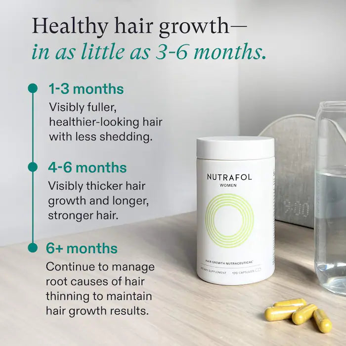 Nutrafol Postpartum Hair Growth Supplements - 1 Month Supply - Clinically Tested for Thicker Hair and Less Shedding - Breastfeeding-Friendly