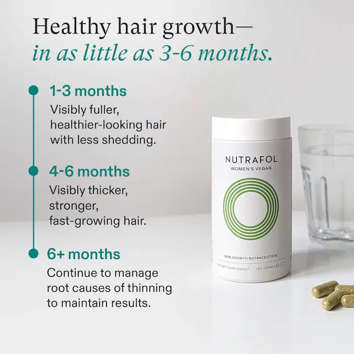 Nutrafol Women’s Vegan Hair Growth Supplements, Plant-Based, Ages 18-44 - 1-Month Supply