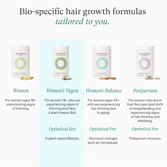 Nutrafol Women’s Vegan Hair Growth Supplements, Plant-Based, Ages 18-44 - 3-Month Supply